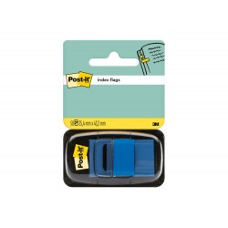 BANDERITAS INDICE DE...