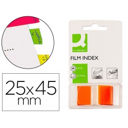 BANDERITAS INDICE DE...