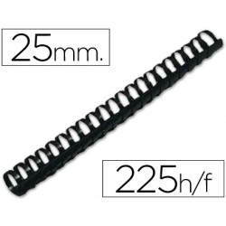 CANUTILLO Q-CONNECT REDONDO...