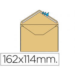 SOBRE MINIMO NORMALIZADO...