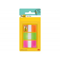 BANDERITAS INDICE DE...