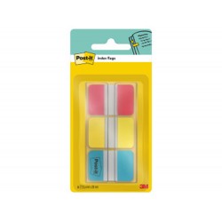 BANDERITAS INDICE DE...