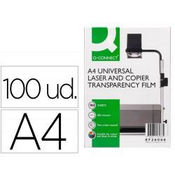 TRANSPARENCIAS Q-CONNECT...