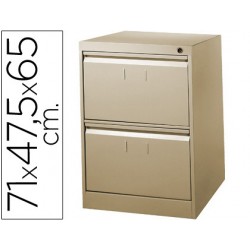 FICHERO CAJONES DE SUELO...