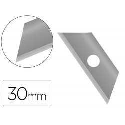 RECAMBIO CUCHILLAS...