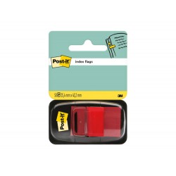 BANDERITAS INDICE DE...