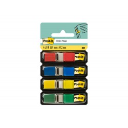 BANDERITAS INDICE DE...