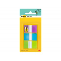 BANDERITAS INDICE DE...