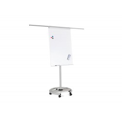 PIZARRA CONFERENCIAS LACADA...