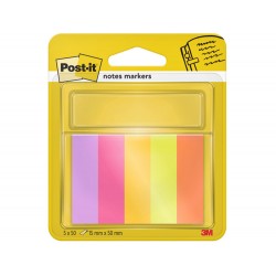 BANDERITAS INDICE DE...