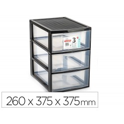 CAJONERA PLASTIFORTE EBRO 3...