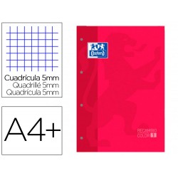 RECAMBIO ENCOLADO CON TAPAS...