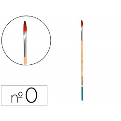 PINCEL PARA PINTURA...