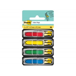 BANDERITAS INDICE DE...