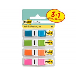 BANDERITAS INDICE DE...