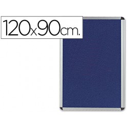 TABLERO DE ANUNCIOS...