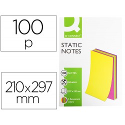 NOTAS ELECTROSTATICAS...