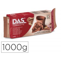PASTA PARA MODELAR DAS...