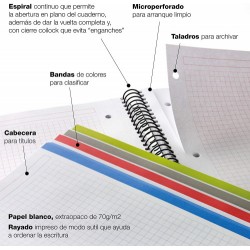 CUADERNO ESPIRAL TAPA DE...