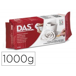 PASTA PARA MODELAR DAS...