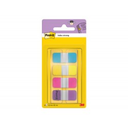 BANDERITAS INDICE DE...