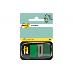 BANDERITAS INDICE DE...